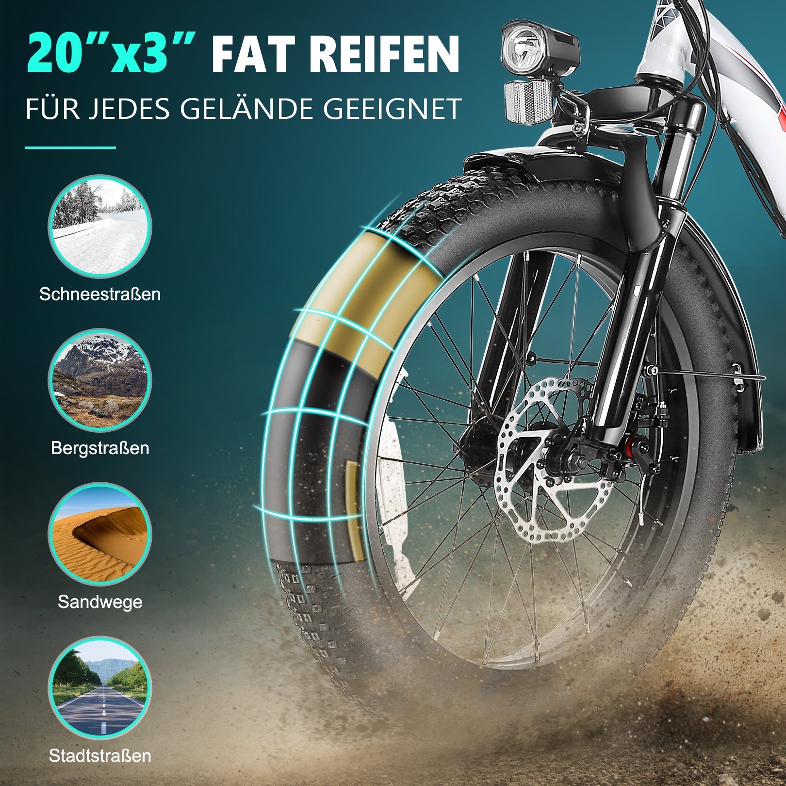 VIVI Electric Bike Commuter 3.0" Fat Tire Folding Electric Bike